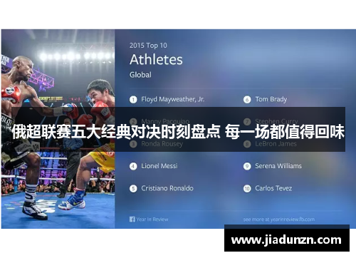 俄超联赛五大经典对决时刻盘点 每一场都值得回味