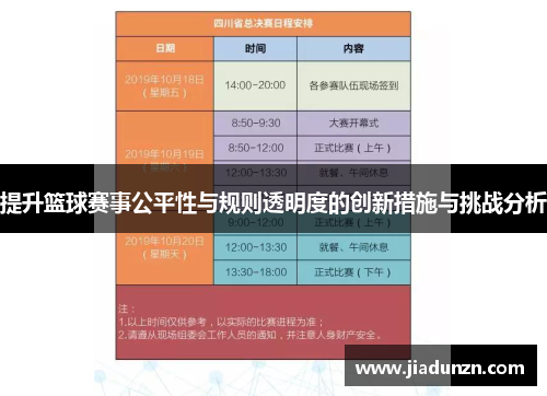 提升篮球赛事公平性与规则透明度的创新措施与挑战分析
