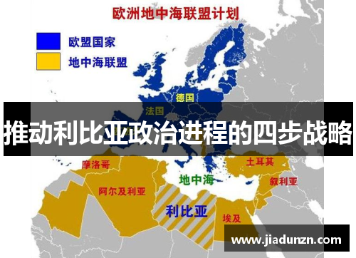 推动利比亚政治进程的四步战略